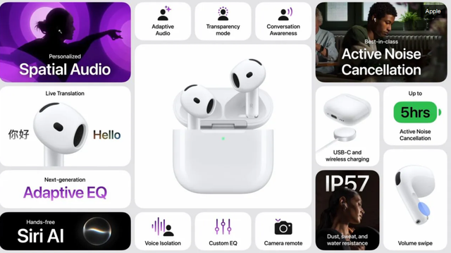 AirPods 5 ra mắt, nâng cao khả năng chống ồn chủ động - Ảnh 2.