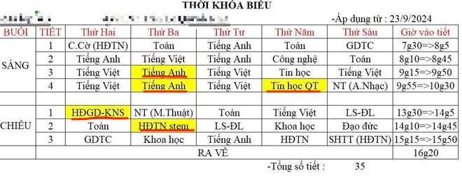 Ép học tự nguyện, liên kết: Bộ nói sai, sao vẫn tiếp diễn?- Ảnh 3.