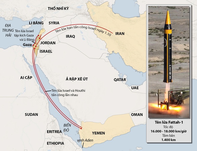 Lửa đạn Trung Đông lan rộng khó lường- Ảnh 1.
