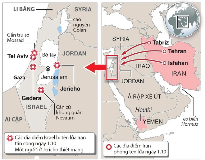 Lửa đạn Trung Đông lan rộng khó lường- Ảnh 2.