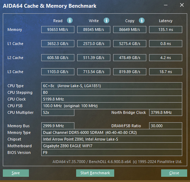 Trải nghiệm Intel Core Ultra 5 245K: Đánh bại i5-14600K với kiến trúc Arrow Lake- Ảnh 8.