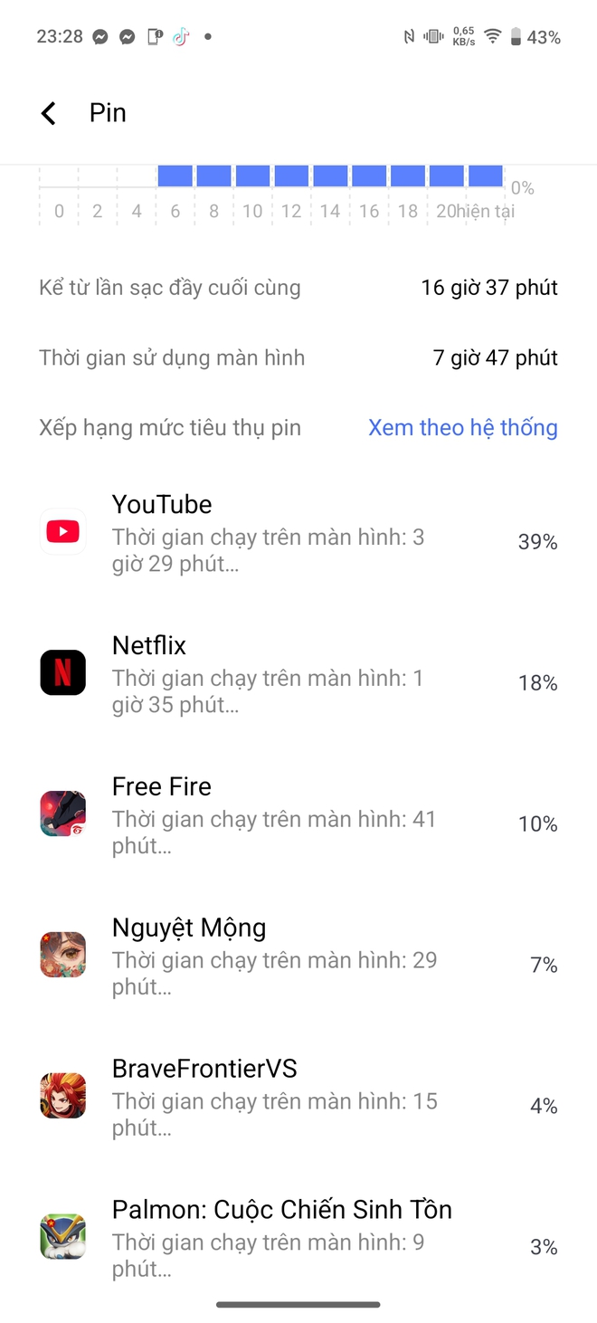Trải nghiệm vivo V60 Lite: smartphone giải tr&iacute; đa năng cho giới trẻ - Ảnh 11.