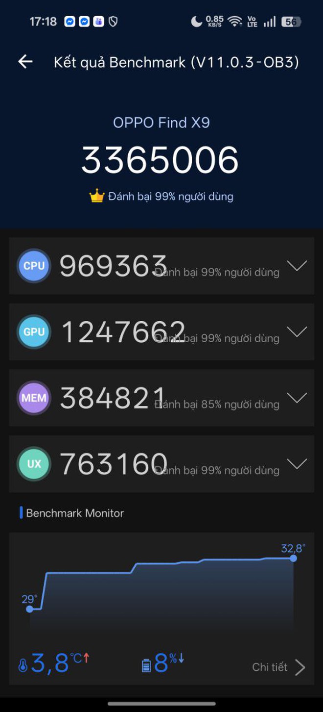 Trải nghiệm OPPO Find X9: bước tiến của nhiếp ảnh v&agrave; hiệu năng di động - Ảnh 16.