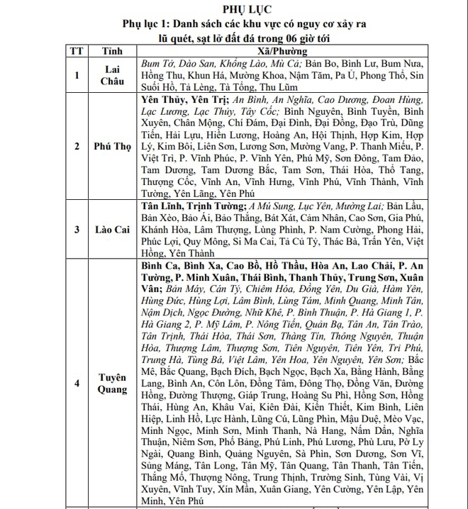 Lũ sông Cầu rút chậm, lũ sông Thương sắp vượt kỷ lục 39 năm- Ảnh 2.