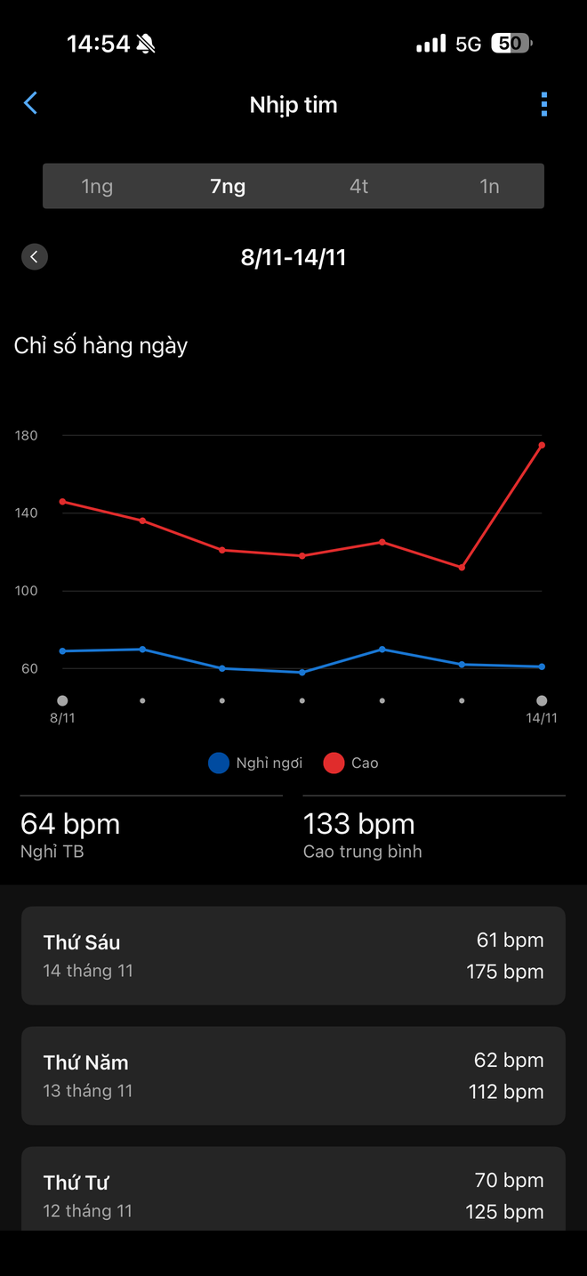 Trải nghiệm Garmin fēnix 8 MicroLED - Ảnh 19.