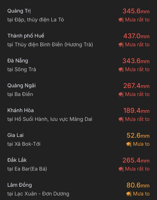 Đêm qua miền Trung mưa rất lớn trên 400 mm, hôm nay TP.HCM có mưa to- Ảnh 1. Đêm qua miền Trung mưa rất lớn trên 400 mm, hôm nay TP.HCM có mưa to- Ảnh 1.