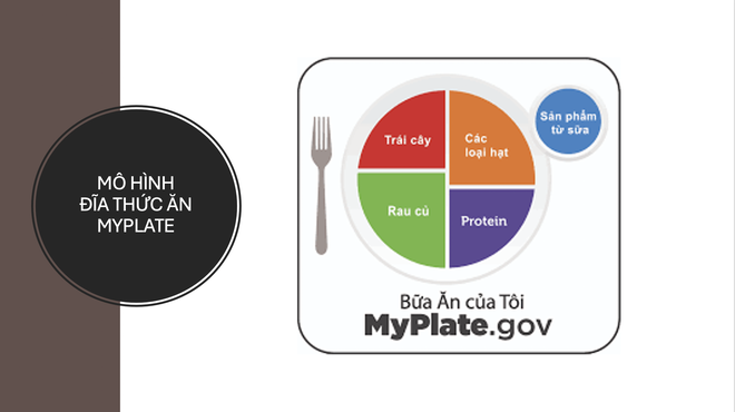 Chế độ ăn uống xanh cho sinh viên: Lời khuyên Từ chuyên gia tại đh Đồng Tháp - Ảnh 3.