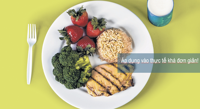 Chế độ ăn uống xanh cho sinh viên: Lời khuyên Từ chuyên gia tại đh Đồng Tháp - Ảnh 4.