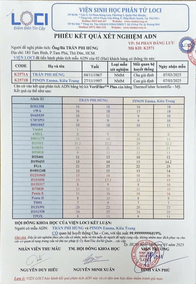 Người mẫu Pháp xinh đẹp tìm cha mẹ ở TP.HCM: Nghẹn ngào kết quả xét nghiệm ADN - Ảnh 7.