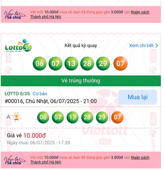 Gặp 2 người trúng độc đắc Vietlott không đeo mặt nạ - Ảnh 2.