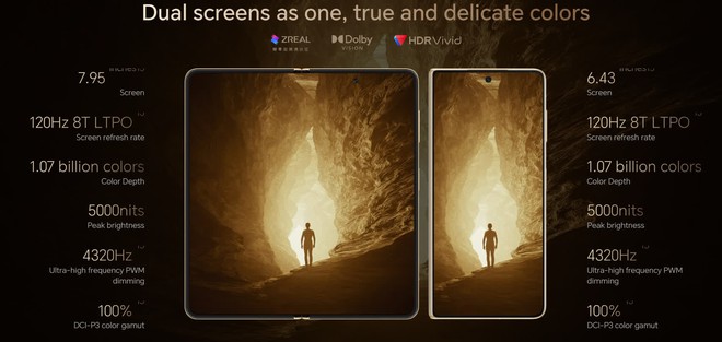 Honor ra mắt smartphone gập mỏng nhất thế giới - Ảnh 3.