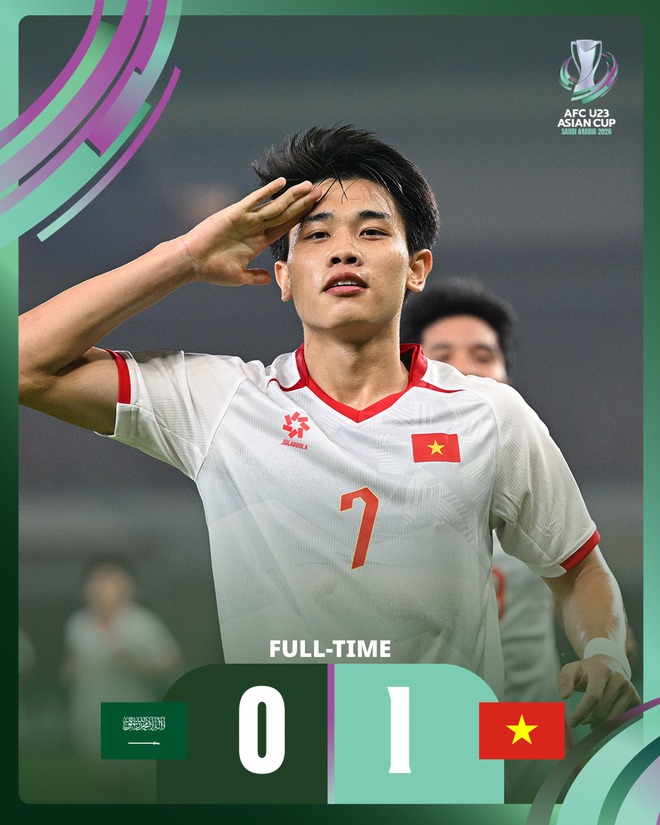 CĐV Thái Lan thán phục U.23 Việt Nam, Đình Bắc cùng HLV Kim được nhắc đặc biệt- Ảnh 4. CĐV Thái Lan thán phục U.23 Việt Nam, Đình Bắc cùng HLV Kim được nhắc đặc biệt- Ảnh 4.