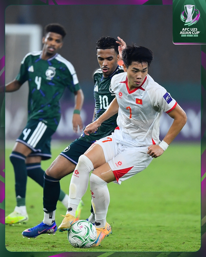 CĐV Thái Lan thán phục U.23 Việt Nam, Đình Bắc cùng HLV Kim được nhắc đặc biệt- Ảnh 3. CĐV Thái Lan thán phục U.23 Việt Nam, Đình Bắc cùng HLV Kim được nhắc đặc biệt- Ảnh 3.