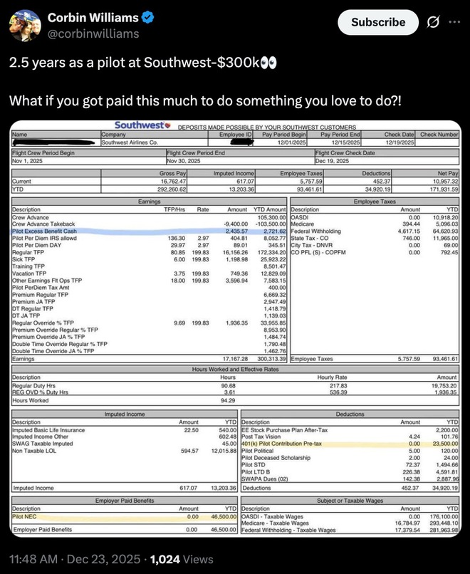 Tiết lộ lương 'khủng' của phi công Mỹ gây choáng- Ảnh 2. Tiết lộ lương 'khủng' của phi công Mỹ gây choáng- Ảnh 2.
