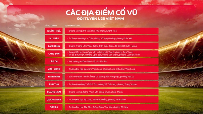 Xác định rõ kênh phát U.23 châu Á: 60 điểm xem chung, thưởng thức U.23 Việt Nam 'vượt ải' Jordan- Ảnh 3. Xác định rõ kênh phát U.23 châu Á: 60 điểm xem chung, thưởng thức U.23 Việt Nam 'vượt ải' Jordan- Ảnh 3.