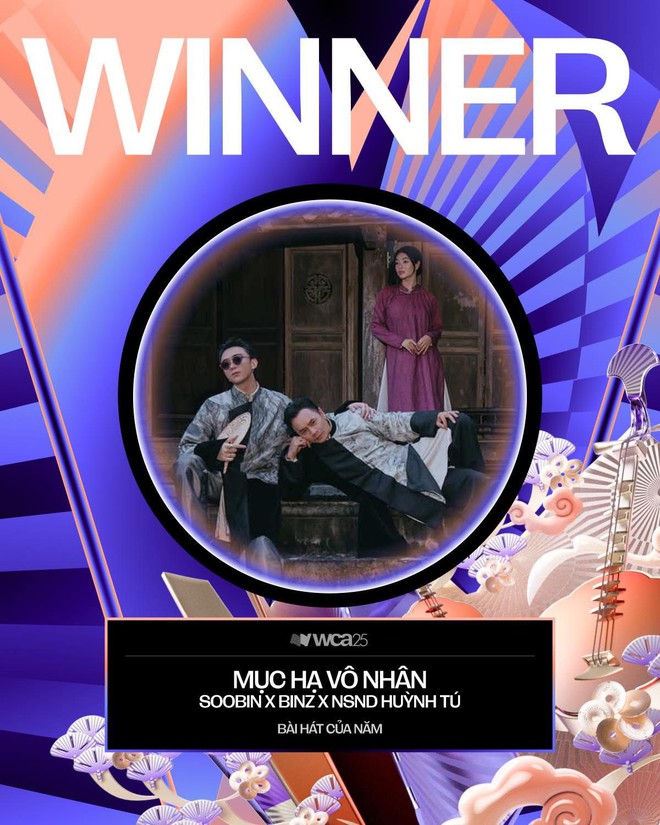 Nhập viện s&aacute;t lễ trao giải, Soobin vắng mặt ở WeChoice Awards d&ugrave; lập c&uacute; đ&uacute;p- Ảnh 2.