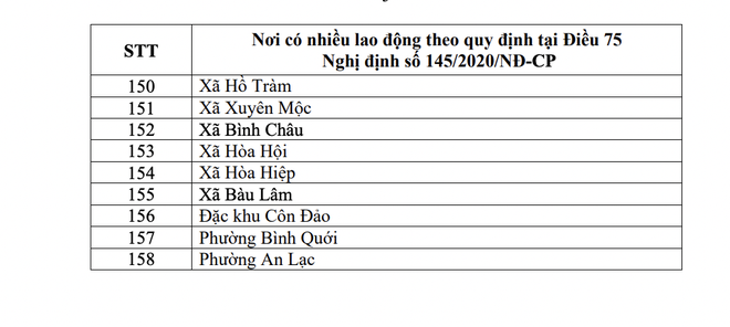 Trẻ mầm non nào ở TP.HCM được hỗ trợ 240.000 đồng/tháng? - Ảnh 6.