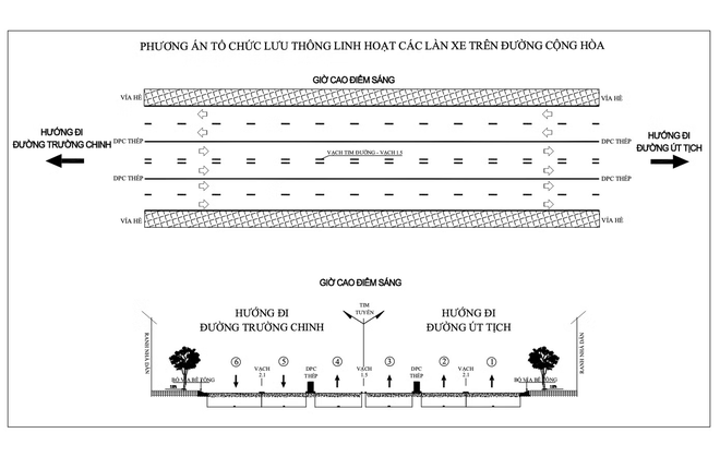 TP.HCM sắp c&oacute; 'l&agrave;n đường đảo chiều' đầu ti&ecirc;n- Ảnh 1.