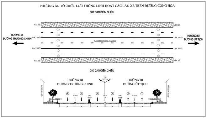 TP.HCM sắp c&oacute; 'l&agrave;n đường đảo chiều' đầu ti&ecirc;n- Ảnh 2.