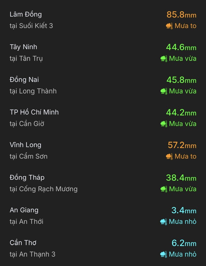 Hôm nay, cả nước tiếp tục có mưa lớn giải nhiệt - Ảnh 2. Hôm nay, cả nước tiếp tục có mưa lớn giải nhiệt - Ảnh 2.