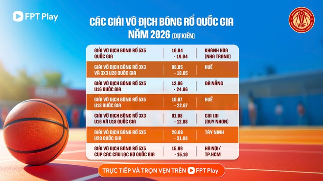 FPT Play 'bắt tay' VBF, độc quyền ph&aacute;t s&oacute;ng giải b&oacute;ng rổ quốc gia trong 3 năm- Ảnh 4.