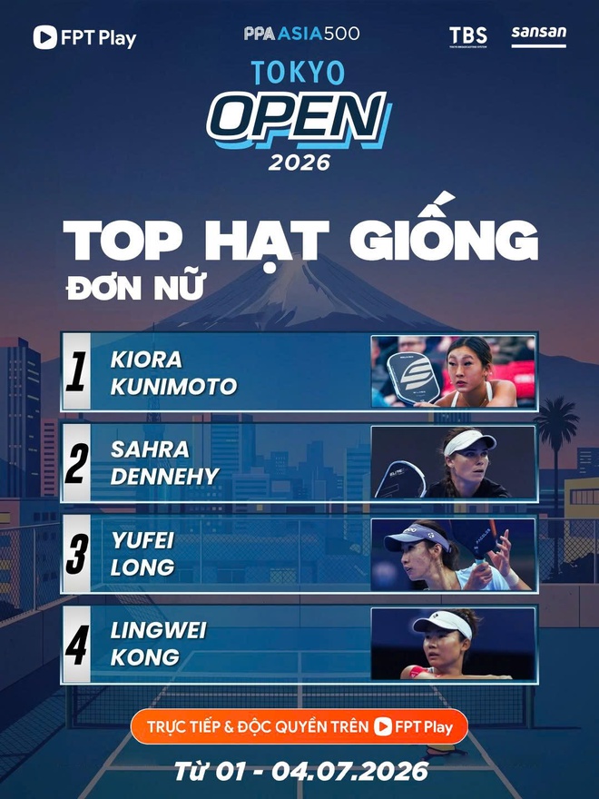 Sophia Huỳnh Trần trở th&agrave;nh niềm hy vọng duy nhất của pickleball Việt Nam tại Tokyo Open- Ảnh 4.