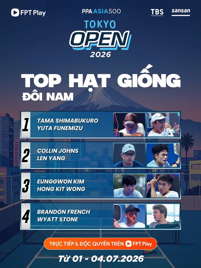 Sophia Huỳnh Trần trở th&agrave;nh niềm hy vọng duy nhất của pickleball Việt Nam tại Tokyo Open- Ảnh 3.