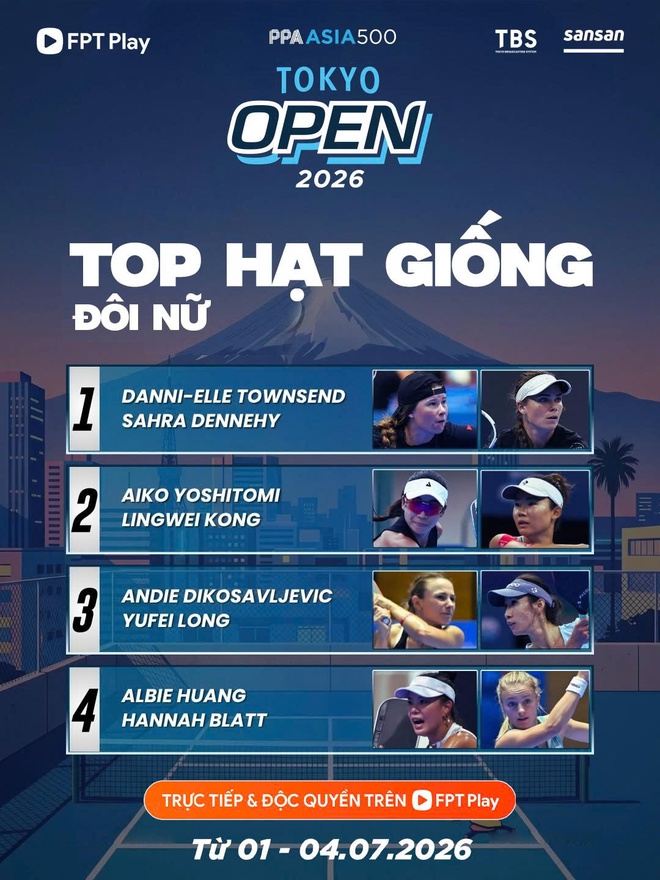 Sophia Huỳnh Trần trở th&agrave;nh niềm hy vọng duy nhất của pickleball Việt Nam tại Tokyo Open- Ảnh 2.