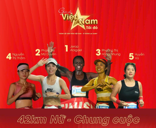 Giải Việt Nam T&ocirc;i Đ&oacute; 2026 tạo s&acirc;n chơi đặc biệt cho c&aacute;c ch&acirc;n chạy h&agrave;ng đầu- Ảnh 2.
