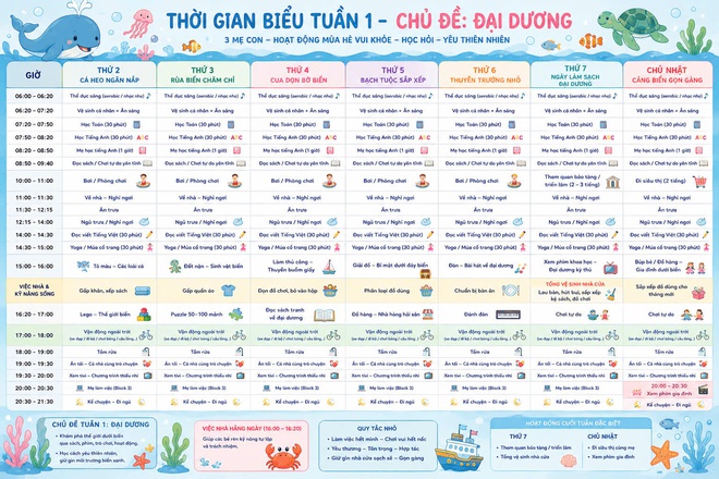 Để trẻ c&oacute; m&ugrave;a h&egrave; &yacute; nghĩa, an to&agrave;n - Ảnh 3.