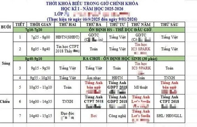 Lo hợp thức h&oacute;a c&aacute;c hoạt động tăng cường th&agrave;nh m&ocirc;n học bắt buộc - Ảnh 2.