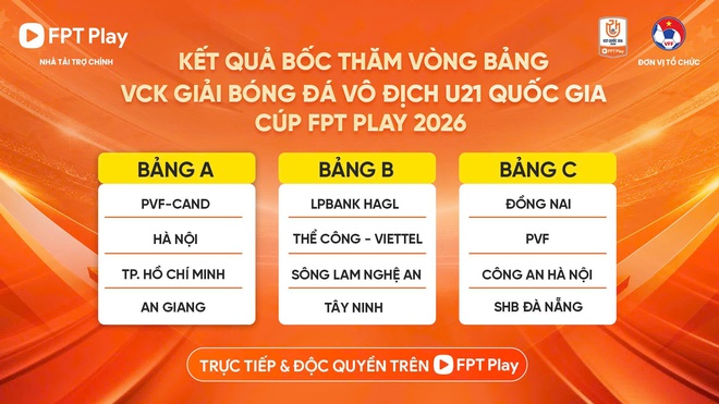 Chính thức xác định 3 bảng đấu giải U.21 quốc gia, đã có kênh phát trực tiếp- Ảnh 9.