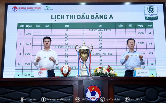 Giải U.16 quốc gia lần đầu tổ chức, lộ 2 bảng đấu cùng quy định đặc biệt - Ảnh 4.