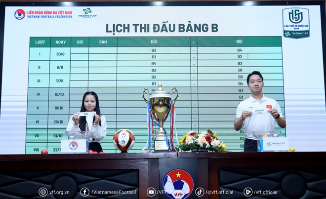 Giải U.16 quốc gia lần đầu tổ chức, lộ 2 bảng đấu cùng quy định đặc biệt - Ảnh 3.