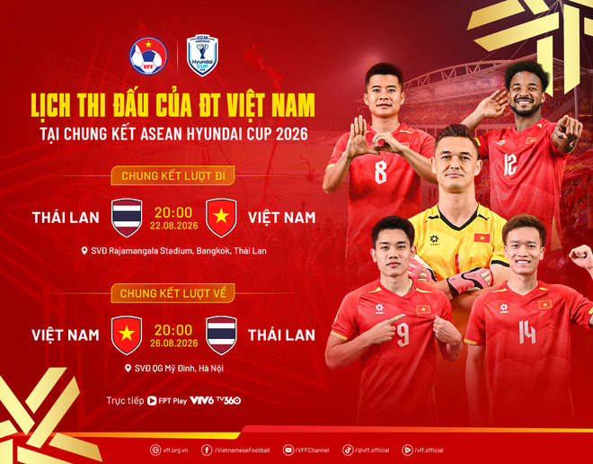 Vé chung kết lượt về đội tuyển Việt Nam đấu Thái Lan tại Mỹ Đình cháy hàng- Ảnh 2.