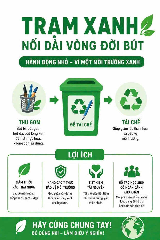 Thầy giáo ‘đồng nát’ và những hành trình được nối dài - Ảnh 7.