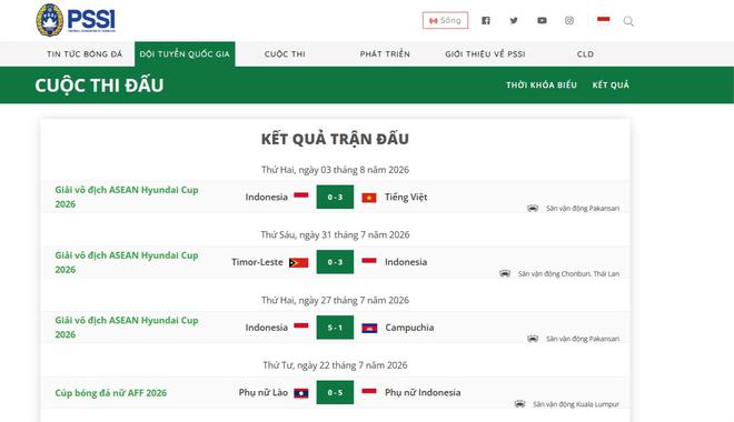 PSSI kh&ocirc;ng cập nhật kết quả Indonesia bị loại sớm, HLV Herdman bị ch&ecirc; k&eacute;m xa &ocirc;ng Shin Tae-yong- Ảnh 3.