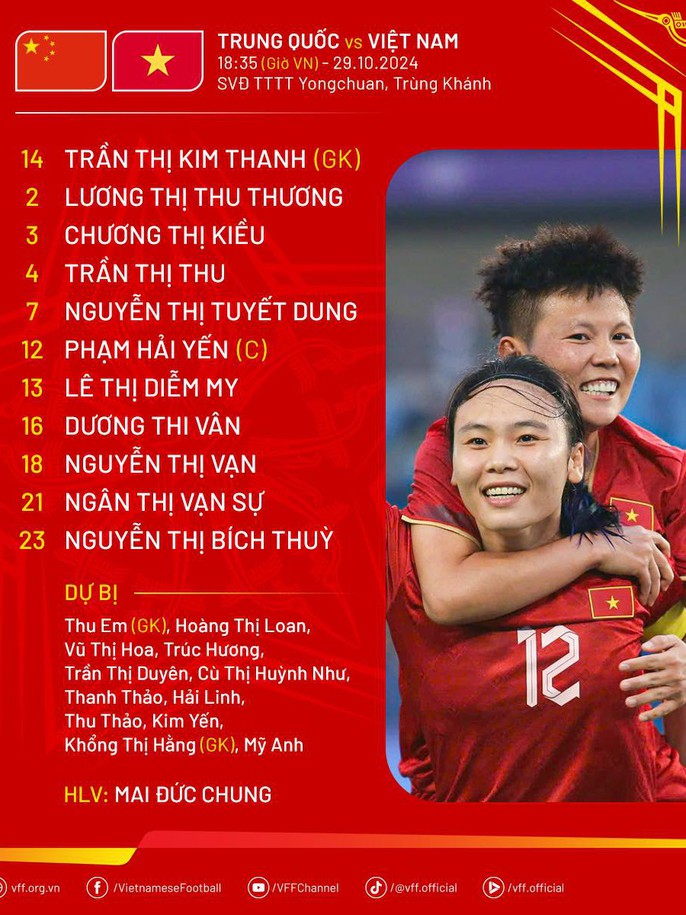 Image hình ảnh hình ảnh hình ảnh hình ảnh hình ảnh hình ảnh hình ảnh Trần Thị Thu Thảo - Đội tuyển nữ trung quốc: tin tức, hình ảnh, video, bình luận mới nhất