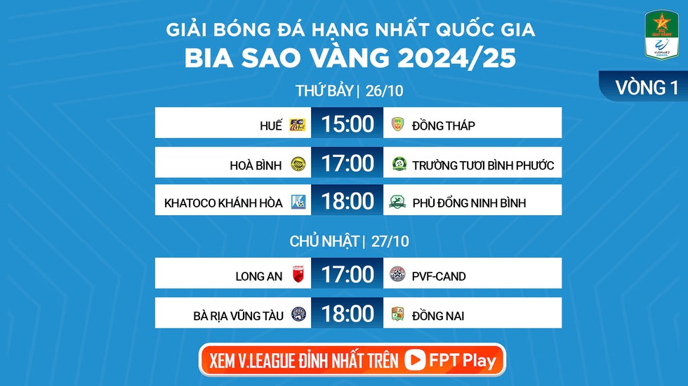 Lịch thi đấu mới nhất: Xem Công Phượng, Văn Lâm và Hoàng Đức trổ tài ngày nào, kênh nào?- Ảnh 1.