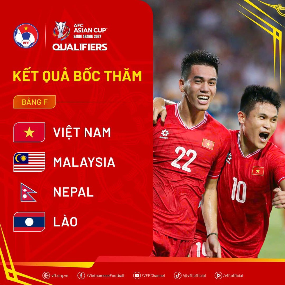 Vòng loại 3 Asian Cup 2027: Đội tuyển Việt Nam đụng độ Malaysia, gặp lại Lào- Ảnh 2.