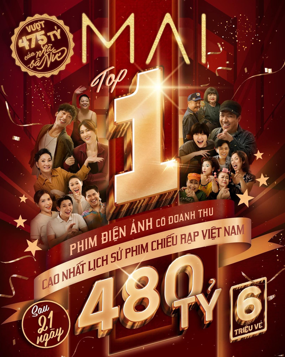 Trấn Thành đính chính 500 tỉ doanh thu phim ‘Mai’ của Box Office Vietnam- Ảnh 2.
