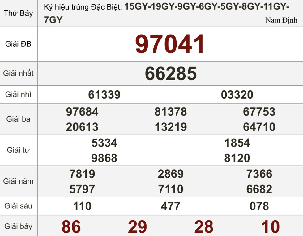 Kết quả xổ số hôm nay - KQXS - Xổ số trực tiếp thứ bảy ngày 9.3.2024- Ảnh 3.