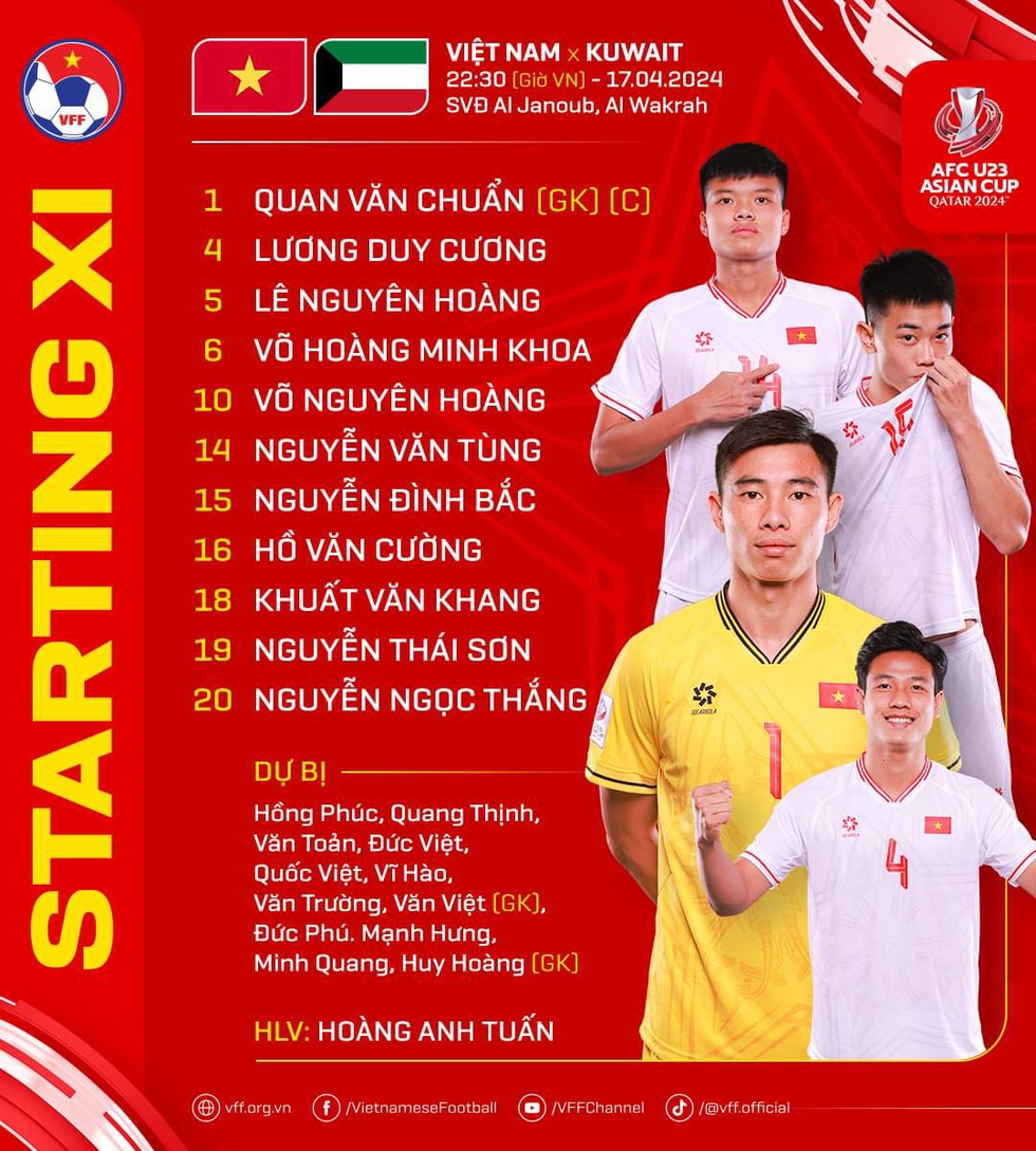 U.23 Việt Nam đấu Kuwait, HLV Hoàng Anh Tuấn lựa chọn táo bạo: Đình Bắc, 2 Nguyên Hoàng đá chính- Ảnh 1.