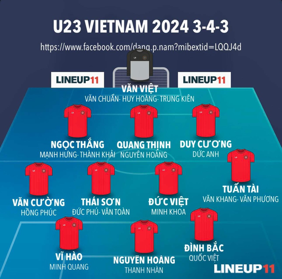 U.23 Việt Nam và sự khởi đầu cho một chu kỳ mới- Ảnh 3.