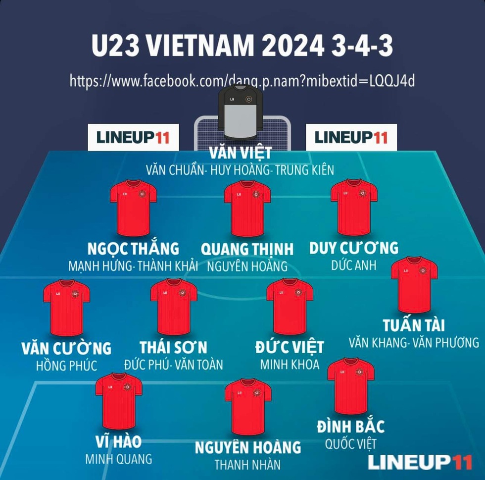 U.23 Việt Nam và sự khởi đầu cho một chu kỳ mới- Ảnh 3.