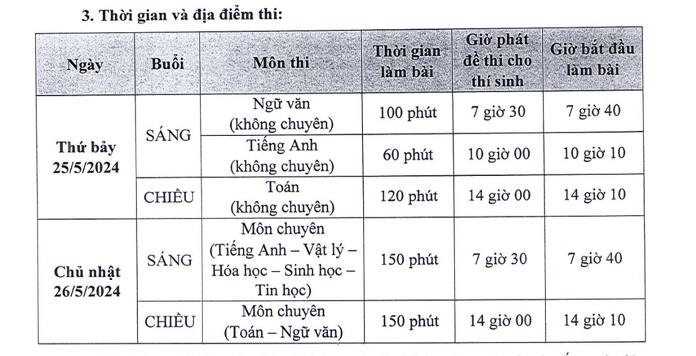 Trường Phổ thông Năng khiếu công bố chỉ tiêu tuyển sinh lớp 10- Ảnh 2.