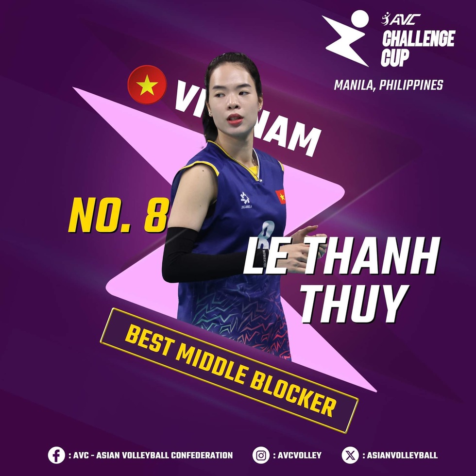 'Cỗ máy' ghi điểm được vinh danh, đội tuyển bóng chuyền nữ Việt Nam thâu tóm danh hiệu- Ảnh 4.