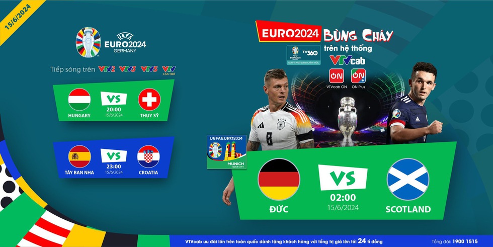 EURO 2024 'bùng cháy' với nhiều đội hùng mạnh, VTVcab đã sẵn sàng!- Ảnh 4.