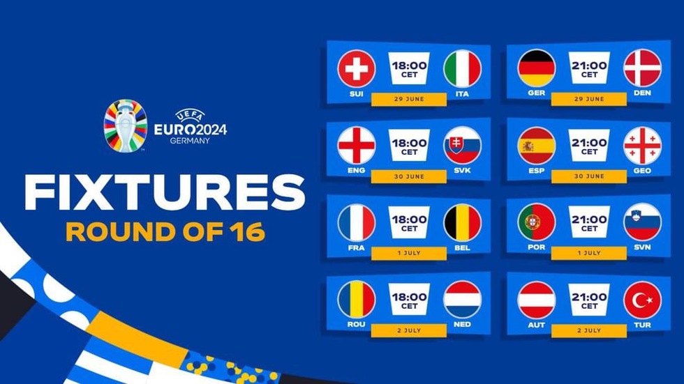 Xác định 16 đội vượt qua vòng bảng EURO 2024, cặp đấu nào gay cấn nhất?- Ảnh 1.
