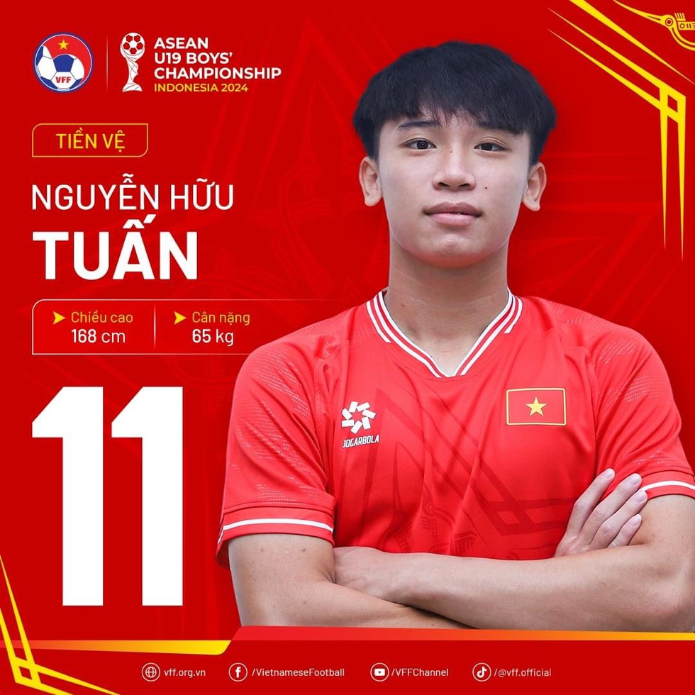 U.19 Việt Nam đấu Myanmar (19 giờ 30 hôm nay): Cửa ải khó nhằn, nhưng phải thắng!- Ảnh 13.